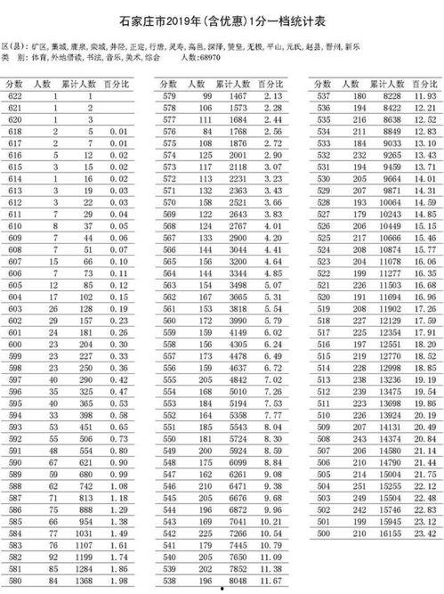 安义谣言学生爆料视频大全,学生爆料视频大盘点 第2张 安义谣言学生爆料视频大全,学生爆料视频大盘点 第2张